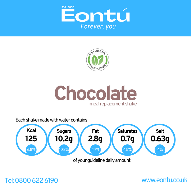 Chocolate Total Food Replacement Shake (125/206kcal)